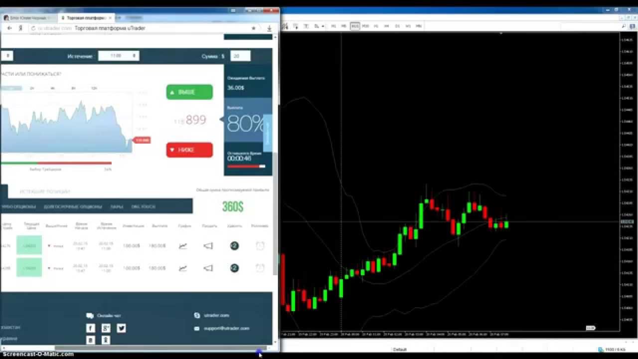 Джулия блэк бинарные опционы low deposit binary options