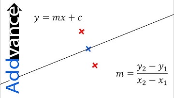 Perpendicular Bisectors on Graphs | Addvance Maths 😊➕
