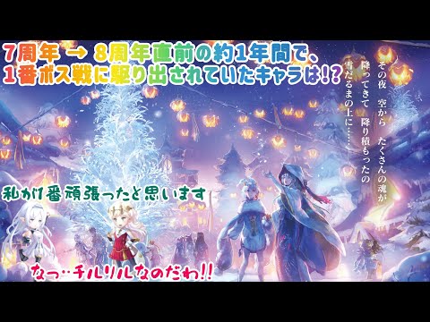 【アナザーエデン】 アナデン7周年から現在(8周年の約1ヶ月前)までの期間に投稿した攻略動画(ボス戦)で、1番登場回数が多かったのはどのキャラだった!?