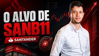 ANÁLISE SANB11: O ATIVO PERDEU SUPORTE! QUAL O PRÓXIMO ALVO?