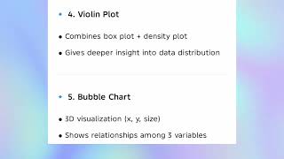 Advanced Visualization: Making Sense of Massive Datasets