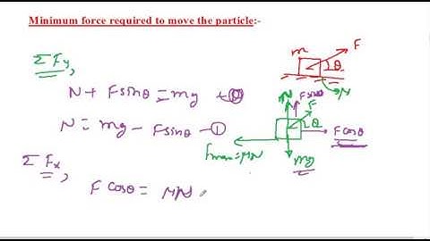 Friction II Part-1 II IIT JEE and NEET II Physics By S.K Sir(IIT GUWAHATI)