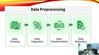 Data.. Data Visualization and Citation