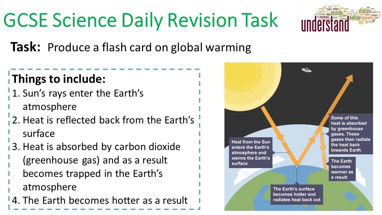 GCSE Science Daily Revision Task 198 - YouTube