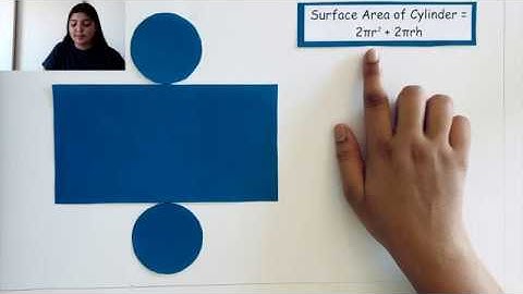 Surface Area of a Cylinder | Geometry 101 | Perimeter, Area, and Volume | Math Olympiad