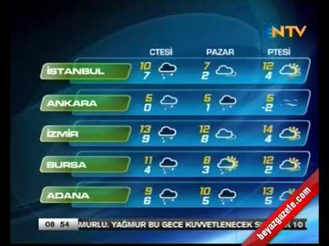 NTV Hava (12 Ocak 2013)