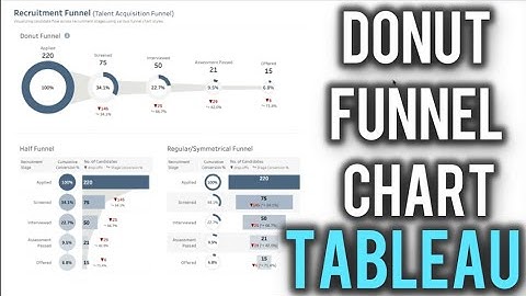 Tableau Donut Funnel Chart