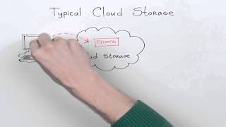 Cloud-Clout Kickstarter video