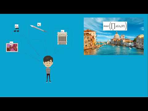Maximum Likelihood Estimation