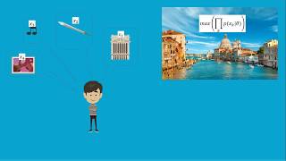 Maximum Likelihood Estimation