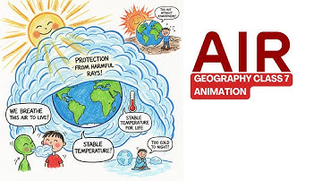 AIR | Class 7 Geography Chapter 4 |Full Animated Explanation | Atmosphere, Composition