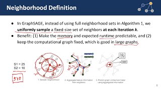 GraphSAGE: Inductive Representation Learning on Large Graphs 論文介紹 Wealth