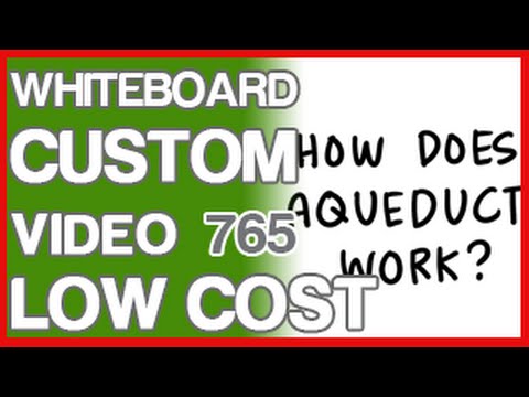 Data Management and Networking Whiteboard Explainer Video | Aqueduct