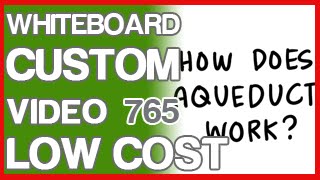 Data Management and Networking Whiteboard Explainer Video | Aqueduct