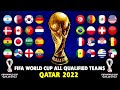 FIFA World Cup 2022 All Qualified Teams