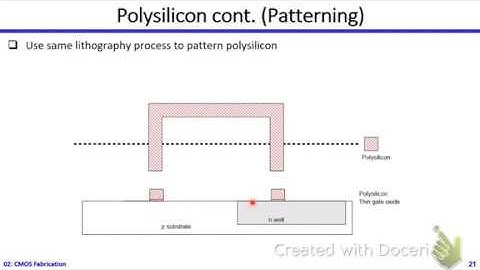 Digital ICs | Dr. Hesham Omran | Lecture 02 Part 2/3 | CMOS Fabrication