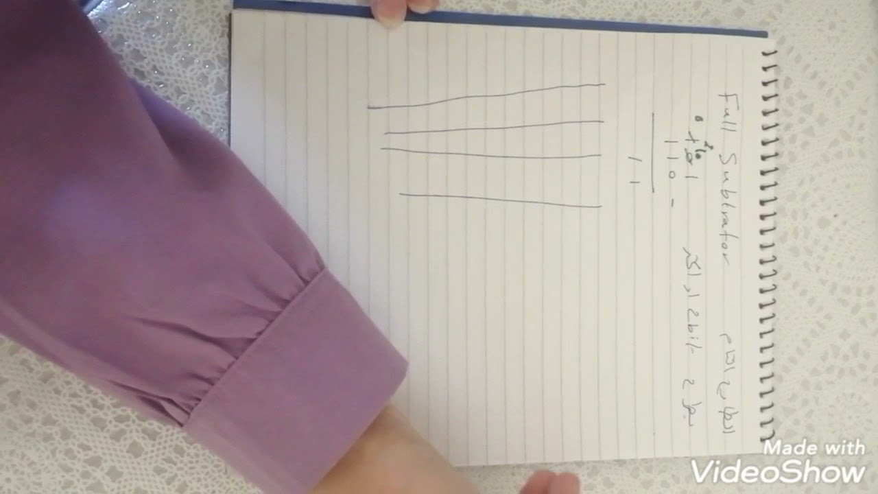 الطارح التام