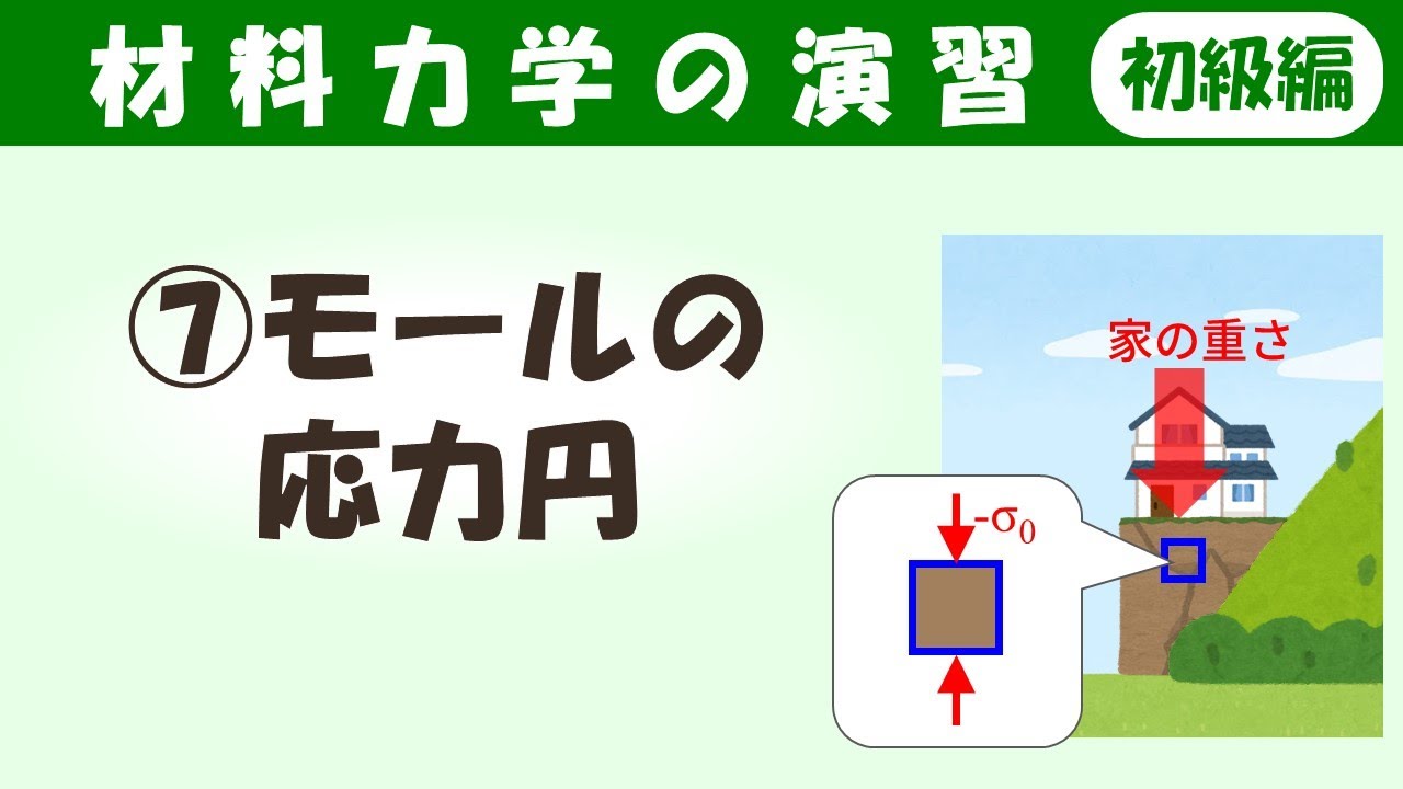 モールの応力円の描き方や使い方を演習しよう！【材料力学の演習（初級