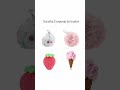 ~ faça suas escolhas ~ #escolhas #fypシ゚viral #fypage #fy #vaiprofycaramba #demorouprafazer #aestheic