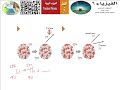الفيزياء المستوى السادس الفيزياء النووية التفاعلات والمعادلات النووية مثال
