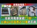 店家用電是家庭73倍！火鍋店高功率設備狂運轉 6月電費近10萬老闆喊吃不消【薪酸內幕】