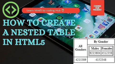 creating a nested table in HTML5 || html and css || coding