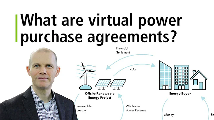 What are virtual power purchase agreements?