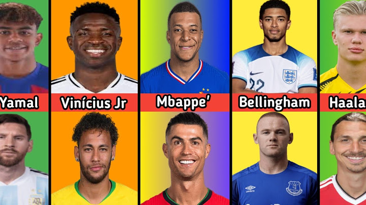 50 Football Stars and Their Idols | Who Inspired Haaland, Mbappé, Bellingham, Vinicius Jr & More?