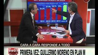 Canal 26 -Guillermo Moreno en Plan M - Parte 1