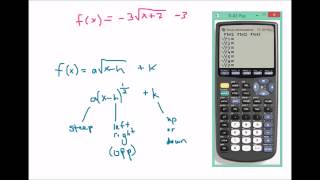 6.5 Square and Cube Root of X (Graphs, Domain, Range)