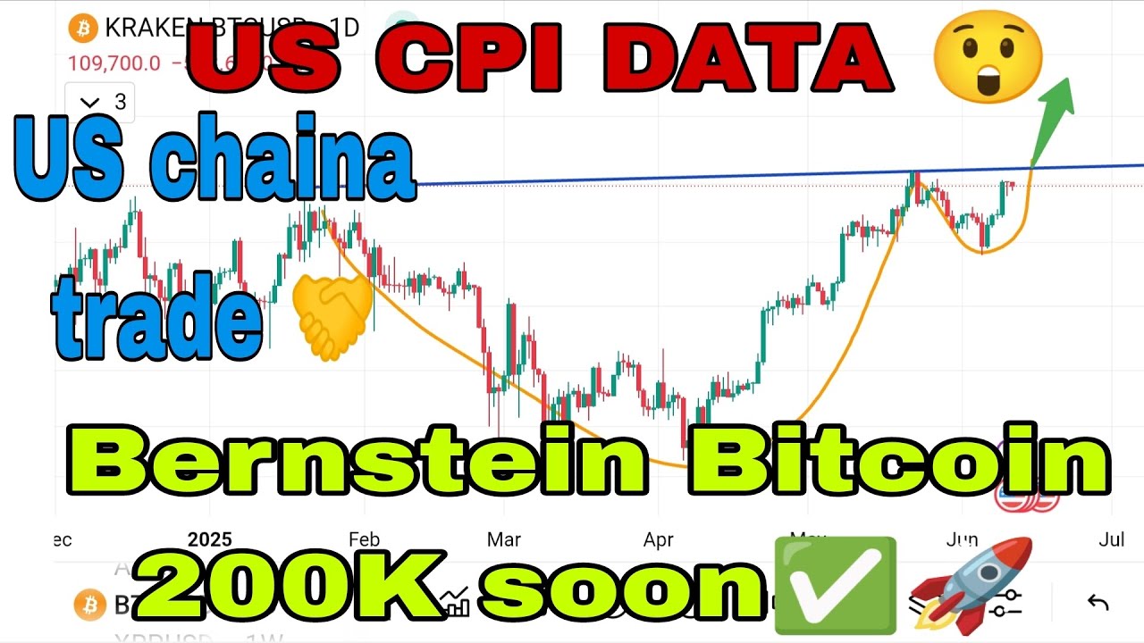 US CPI data | Bitcoin trade, crypto market analysis Ethereum, solana, chainlink update 🤔