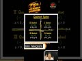 Cartesian Coordinates | #ganitamanjari #orientingyourself #class9maths