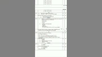 BCS503 Theory of computation model question paper 2024-25 vtu