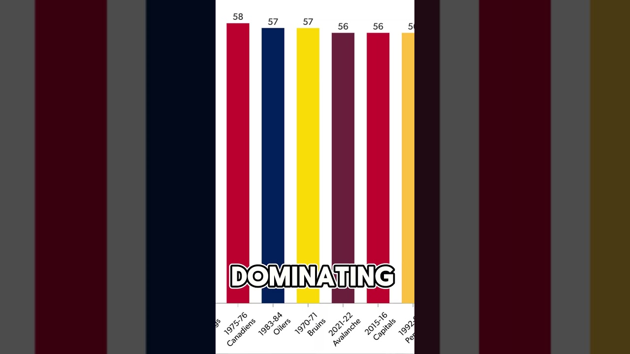 Columbus Bluejackets are approaching having created a legacy of failure 