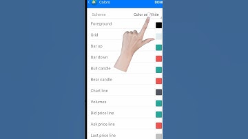 Hoe je het MT4/MT5-handelsplatform op Android/iPhone naar de donkere modus kunt veranderen #short...