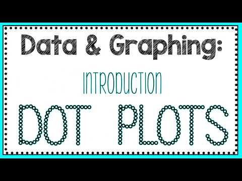 Dot Plots - Line Plots - Data and Graphing - Elementary Math - 4.9A - 4.9B