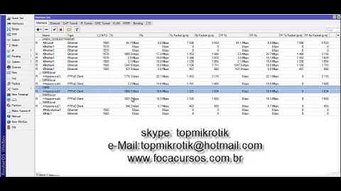 LoadBalance Mikrotik Sem Nat no Concentrador.