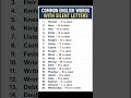 20 Common English Words with Silent Letters | Improve English Pronunciation Fast 🔥 #shorts