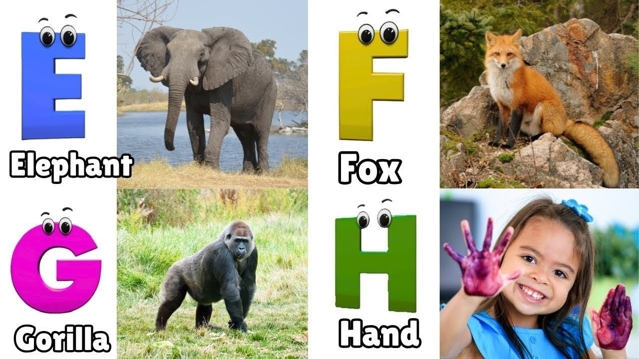 A for Apple Song | Phonics for Kids | ABC Song for Kids | Alphabet Letters