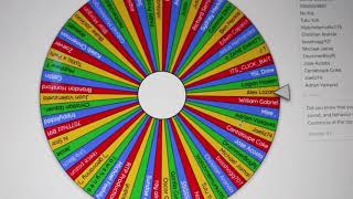 I annouced the winners
