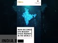 Biggest Stock Markets across the world - #shorts