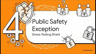 Confidentiality vs. Privilege: Defining the Limits of Legal Secrecy and Public Safety