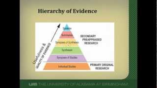 Hierarchical Organization of Clinical Research Evidence