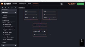 Az IQ Option Robot beállítása a Moving Averages stratégiához!