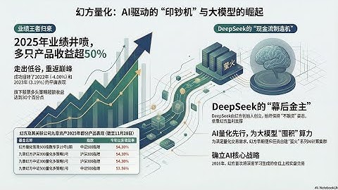 【幻方内幕】200亿暴利重返“量化四大天王”！创始人梁文锋如何用“现金奶牛”撑起AI巨头DeepSeek？
