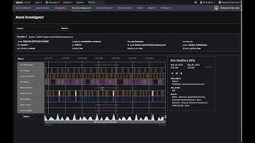 SIEM In Seconds - Splunk ES Overview - Asset Investigator and Security Domains