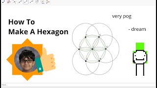 How to Make Hexagon in GeoGebra
