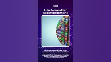 AI in Personalized Recommendations