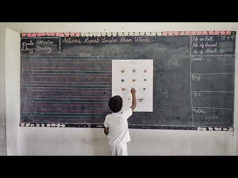 2nd Grade - Spices (Science) - ANPS 2024-25