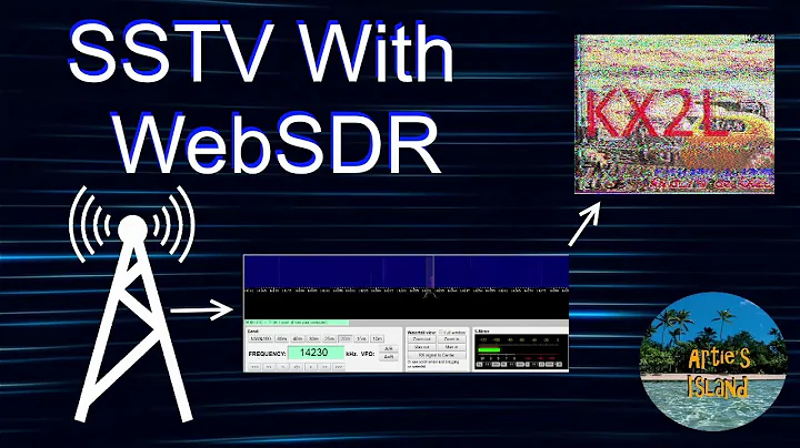 SSTV With WebSDR